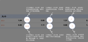 足球博彩:FB-SPORTS足球投注技巧和规则 11 betting_6